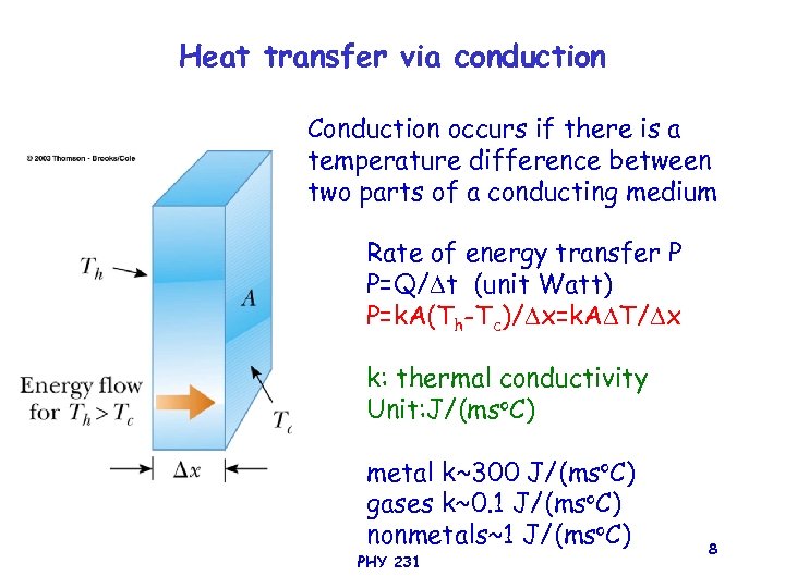 Heat transfer via conduction Conduction occurs if there is a temperature difference between two