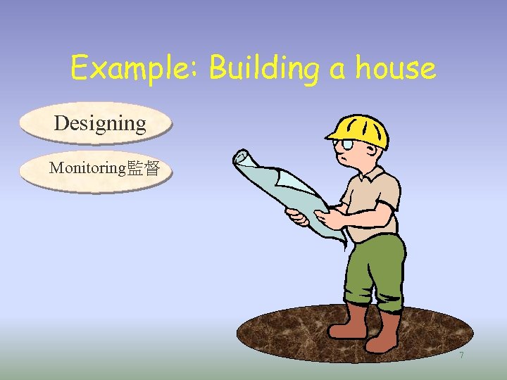 Example: Building a house Designing Monitoring監督 7 