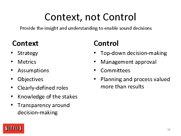 Context, not Control Provide the insight and understanding to enable sound decisions Context •