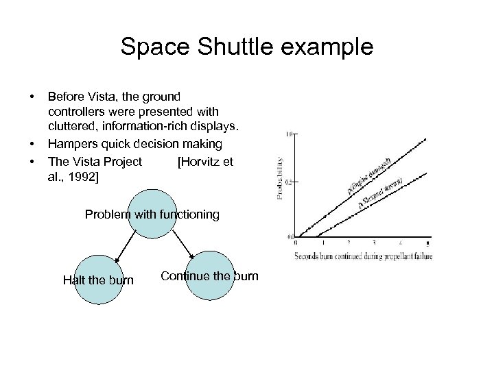 Space Shuttle example • • • Before Vista, the ground controllers were presented with