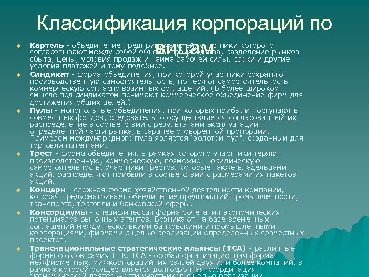 u u u u Классификация корпораций по видам Картель - объединение предпринимателей, участники которого