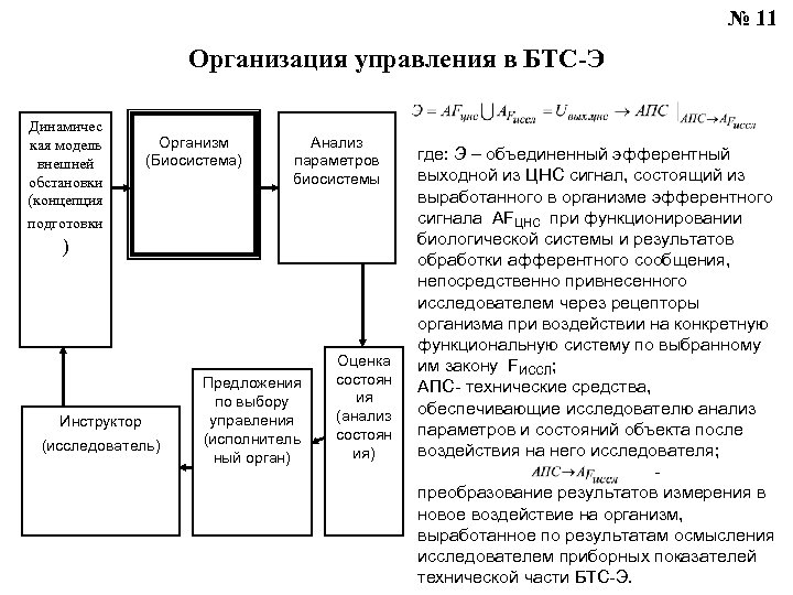 № 11 Организация управления в БТС-Э Динамичес кая модель внешней обстановки (концепция подготовки Организм