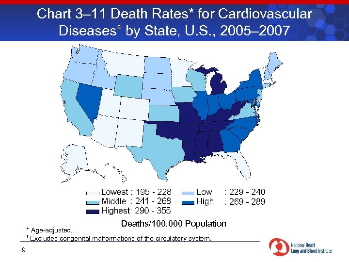 Chart 3– 11 Death Rates* for Cardiovascular Diseases by State, U. S. , 2005–