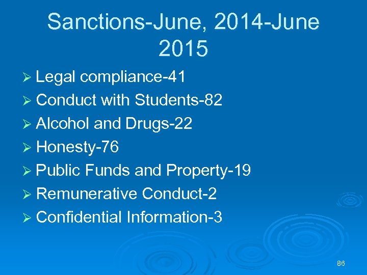 Sanctions-June, 2014 -June 2015 Ø Legal compliance-41 Ø Conduct with Students-82 Ø Alcohol and