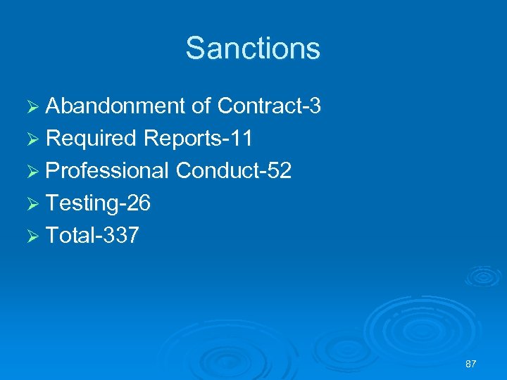 Sanctions Ø Abandonment of Contract-3 Ø Required Reports-11 Ø Professional Conduct-52 Ø Testing-26 Ø