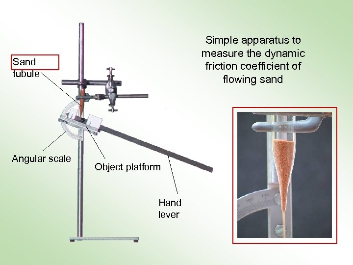 Simple apparatus to measure the dynamic friction coefficient of flowing sand Sand tubule Angular