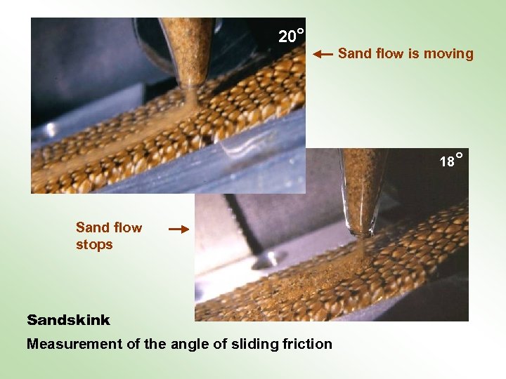 20° Sand flow is moving 18° Sand flow stops Sandskink Measurement of the angle