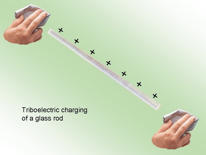 Triboelectric charging of a glass rod 