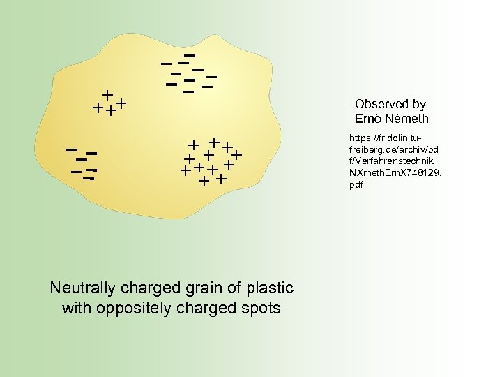 Observed by Ernő Németh https: //fridolin. tufreiberg. de/archiv/pd f/Verfahrenstechnik NXmeth. Ern. X 748129. pdf
