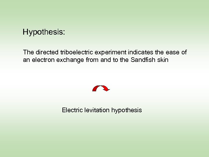 Hypothesis: The directed triboelectric experiment indicates the ease of an electron exchange from and