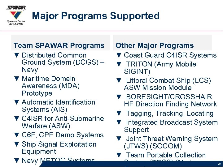 Major Programs Supported Team SPAWAR Programs ▼ Distributed Common Ground System (DCGS) – Navy