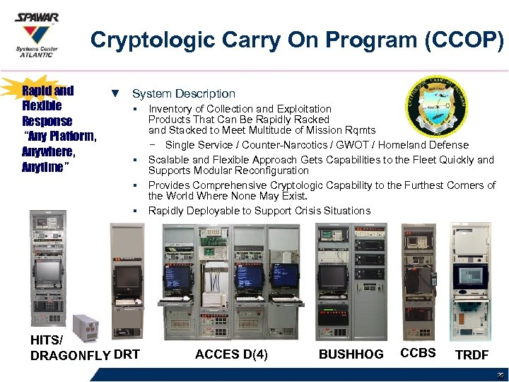 Cryptologic Carry On Program (CCOP) Rapid and Flexible Response “Any Platform, Anywhere, Anytime” ▼