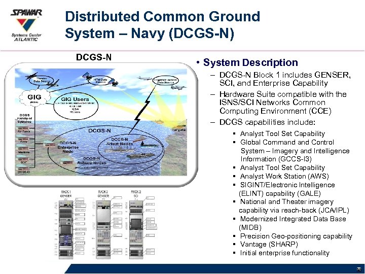 Distributed Common Ground System – Navy (DCGS-N) DCGS-N • System Description – DCGS-N Block