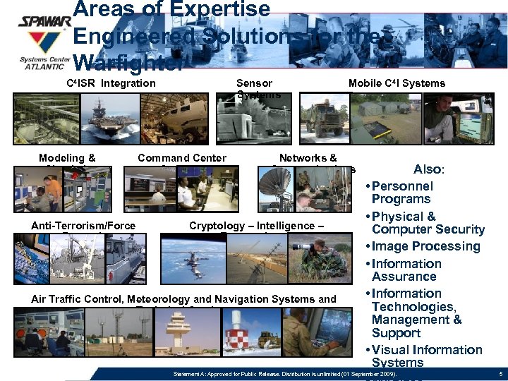 Areas of Expertise Engineered Solutions for the Warfighter C 4 ISR Integration Modeling &