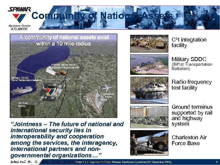 Community of National Assets A community of national assets exist within a 10 mile