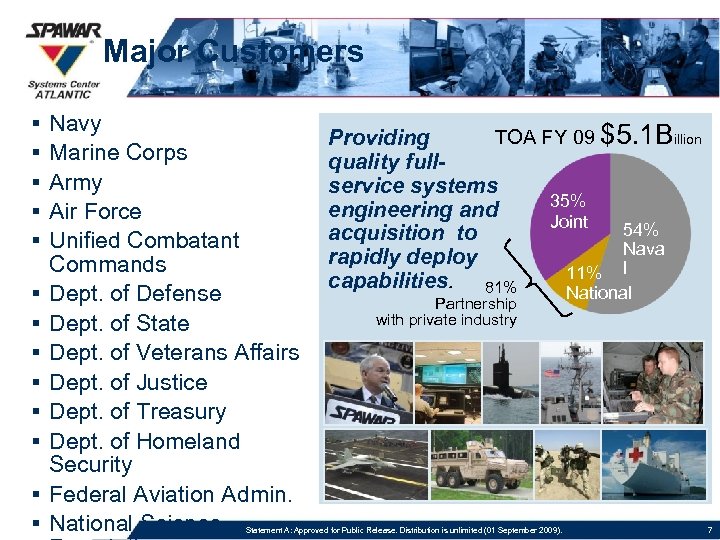 Major Customers § § § § Navy Marine Corps Army Air Force Unified Combatant