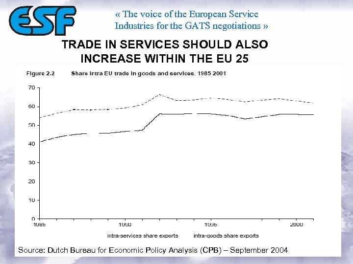  « The voice of the European Service Industries for the GATS negotiations »