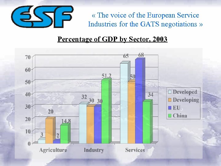  « The voice of the European Service Industries for the GATS negotiations »