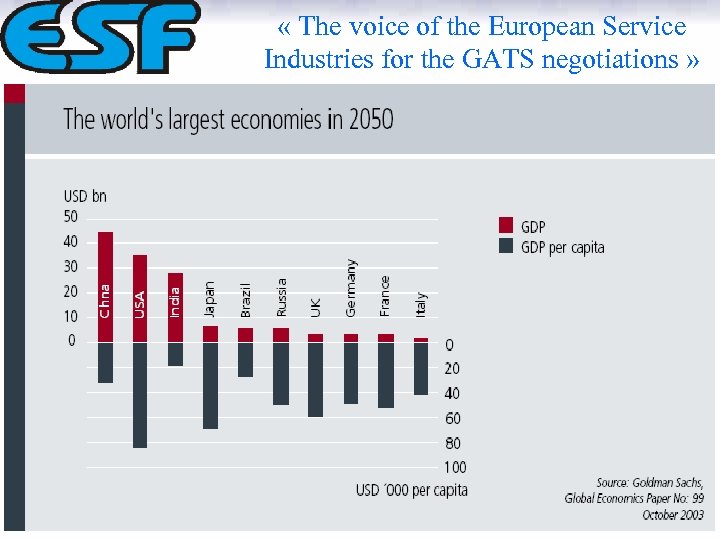  « The voice of the European Service Industries for the GATS negotiations »