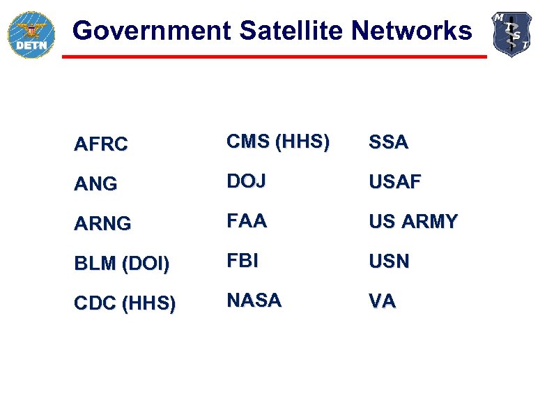 Government Satellite Networks AFRC CMS (HHS) SSA ANG DOJ USAF ARNG FAA US ARMY