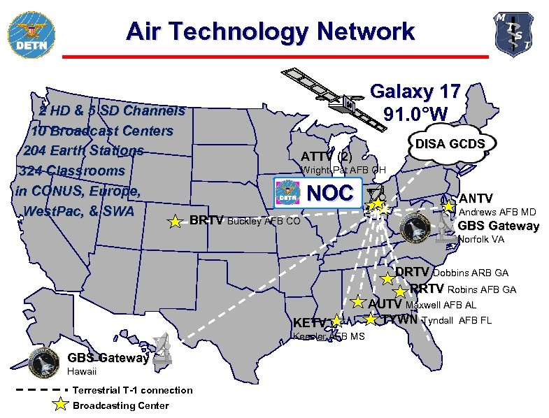 Air Technology Network 2 HD & 5 SD Channels 10 Broadcast Centers 204 Earth