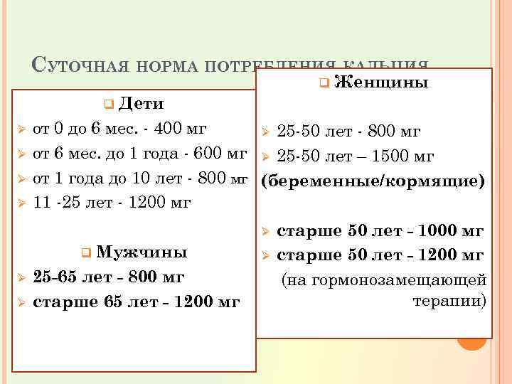 СУТОЧНАЯ НОРМА ПОТРЕБЛЕНИЯ КАЛЬЦИЯ q Женщины Дети от 0 до 6 мес. - 400