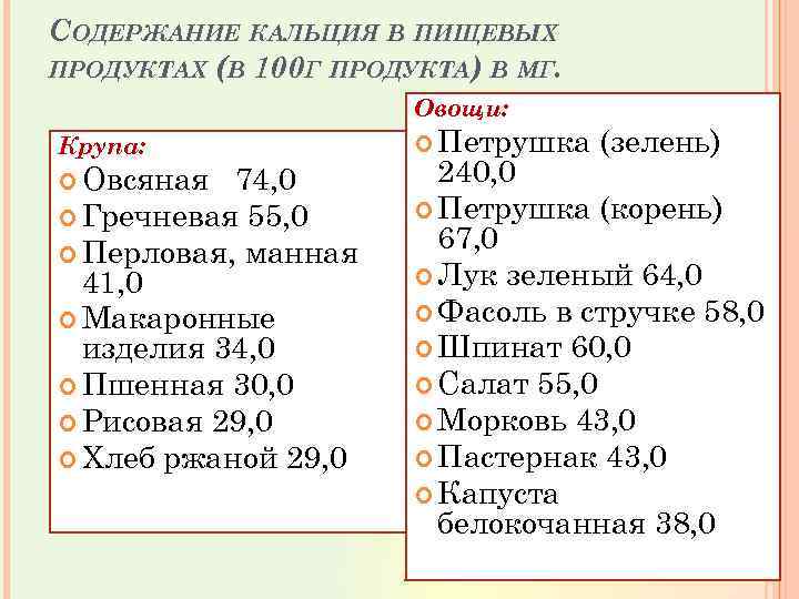 СОДЕРЖАНИЕ КАЛЬЦИЯ В ПИЩЕВЫХ ПРОДУКТАХ (В 100 Г ПРОДУКТА) В МГ. Овощи: Крупа: Овсяная