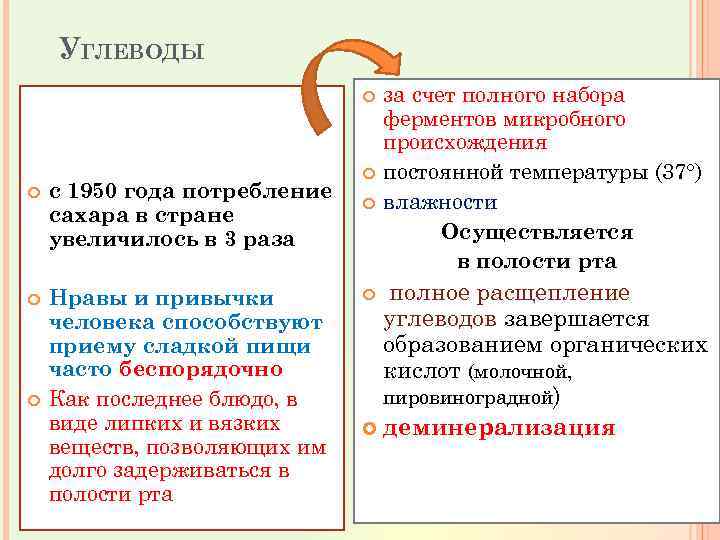 УГЛЕВОДЫ с 1950 года потребление сахара в стране увеличилось в 3 раза Нравы и