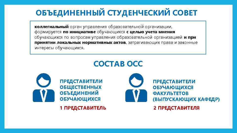ОБЪЕДИНЕННЫЙ СТУДЕНЧЕСКИЙ СОВЕТ коллегиальный орган управления образовательной организации, формируется по инициативе обучающихся с целью