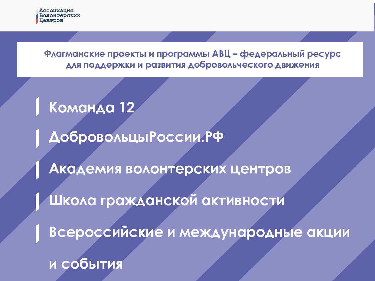 Флагманские проекты и программы АВЦ – федеральный ресурс для поддержки и развития добровольческого движения