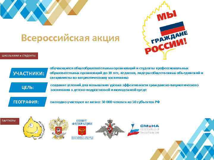 Всероссийская акция ШКОЛЬНИКИ и СТУДЕНТЫ УЧАСТНИКИ: ЦЕЛЬ: ГЕОГРАФИЯ: ПАРТНЕРЫ обучающиеся общеобразовательных организаций и студенты