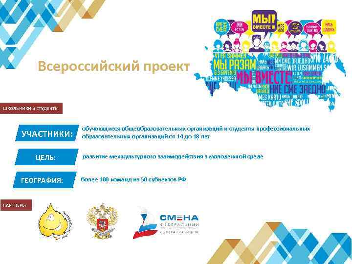 Всероссийский проект ШКОЛЬНИКИ и СТУДЕНТЫ УЧАСТНИКИ: ЦЕЛЬ: ГЕОГРАФИЯ: ПАРТНЕРЫ обучающиеся общеобразовательных организаций и студенты
