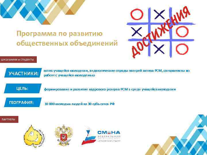 Программа по развитию общественных объединений ШКОЛЬНИКИ и СТУДЕНТЫ УЧАСТНИКИ: ЦЕЛЬ: ГЕОГРАФИЯ: ПАРТНЕРЫ актив учащейся