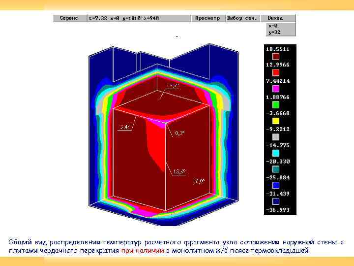 Общий вид распределения температур расчетного фрагмента узла сопряжения наружной стены с плитами чердачного перекрытия