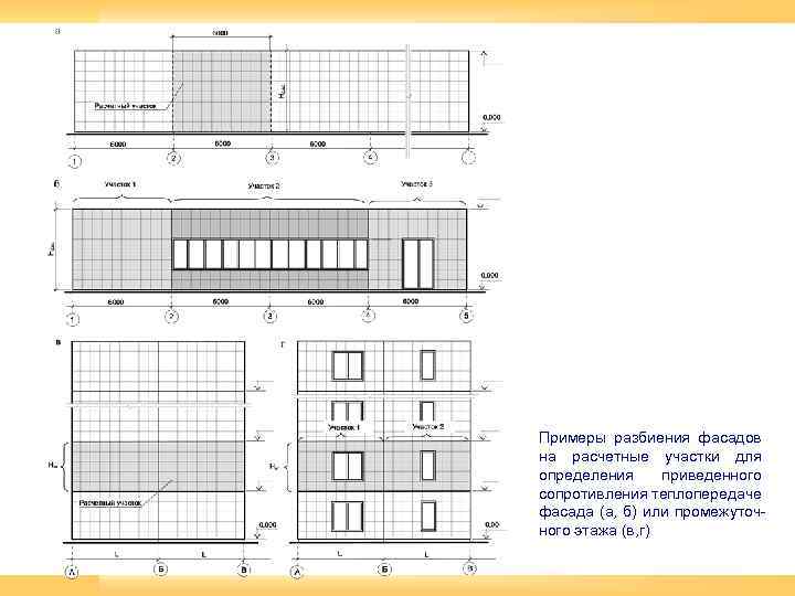 Примеры разбиения фасадов на расчетные участки для определения приведенного сопротивления теплопередаче фасада (а, б)