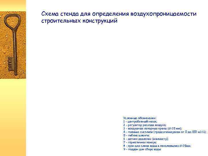 Схема стенда для определения воздухопроницаемости строительных конструкций Условные обозначения: 1 - центробежный насос; 2