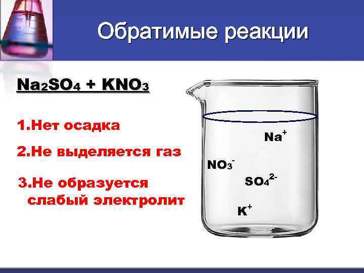 Обратимые реакции Na 2 SO 4 + KNO 3 1. Нет осадка 2. Не