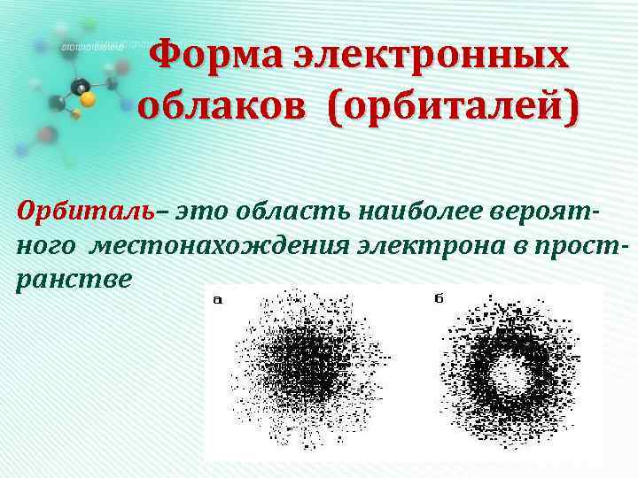 Форма электронных облаков (орбиталей) Орбиталь– это область наиболее вероятного местонахождения электрона в пространстве 