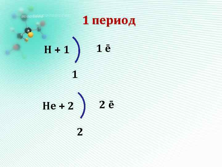 1 период 1ē Н+1 1 2ē Нe + 2 2 