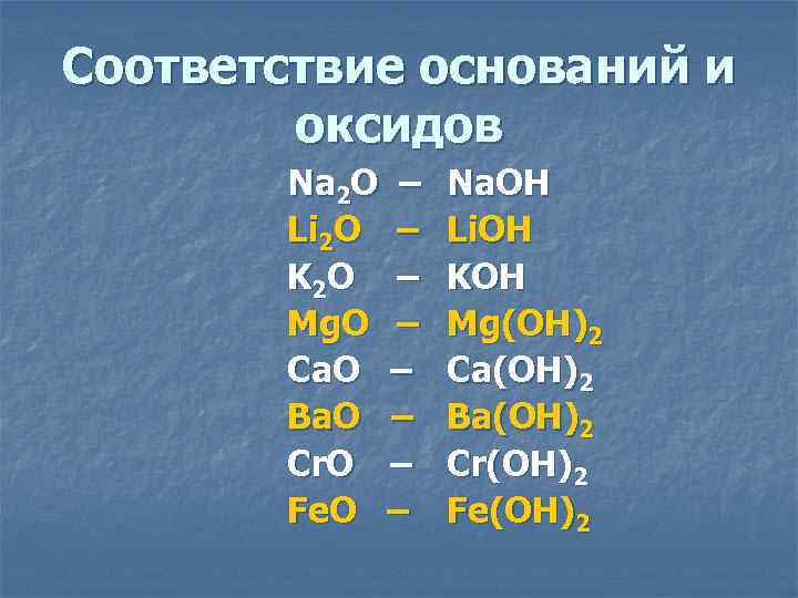 Соответствие оснований и оксидов Na 2 O – Li 2 O – K 2