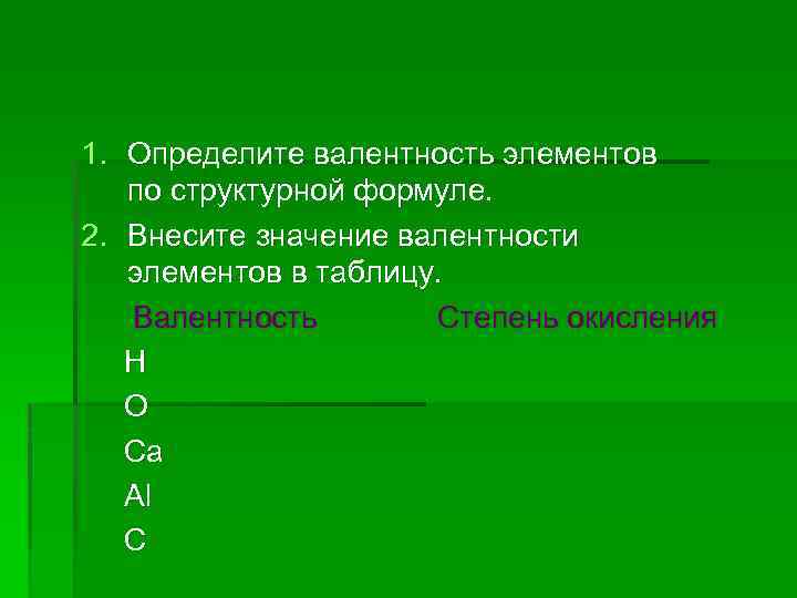 1. Определите валентность элементов по структурной формуле. 2. Внесите значение валентности элементов в таблицу.