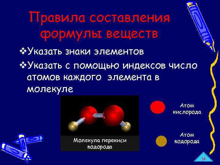 Правила составления формулы веществ v. Указать знаки элементов v. Указать с помощью индексов число