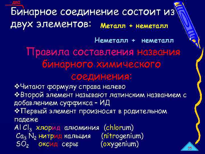 два Бинарное соединение состоит из двух элементов: Металл + неметалл Неметалл + неметалл Правила