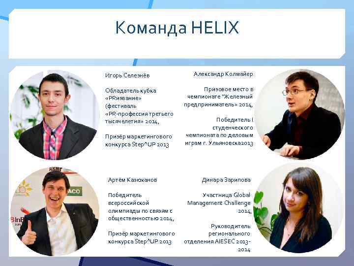 Команда HELIX Игорь Селезнёв Обладатель кубка «PRизвание» (фестиваль «PR-профессия третьего тысячелетия» 2014, Призёр маркетингового