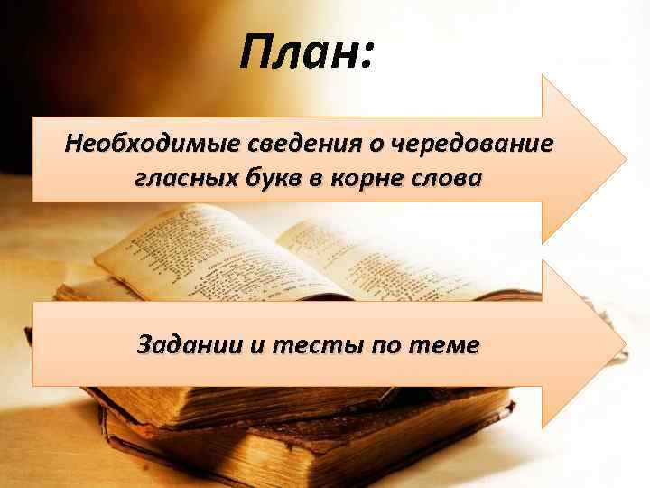 План: Необходимые сведения о чередование гласных букв в корне слова Задании и тесты по