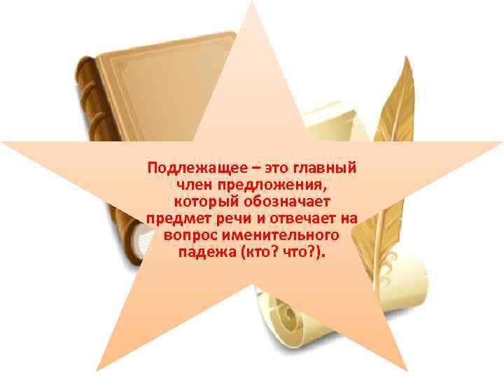 Подлежащее – это главный член предложения, который обозначает предмет речи и отвечает на вопрос