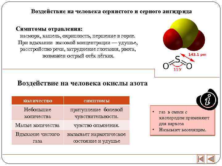 Воздействие на человека сернистого и серного ангидрида Симптомы отравления: насморк, кашель, охриплость, першение в