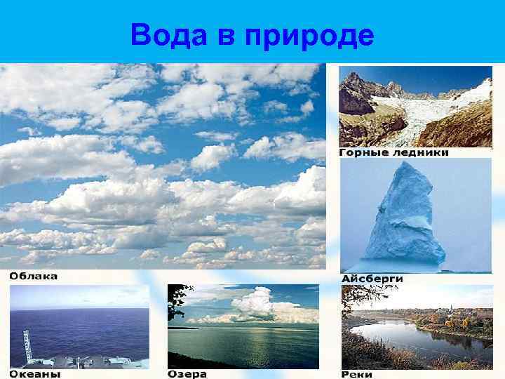 Вода в природе 
