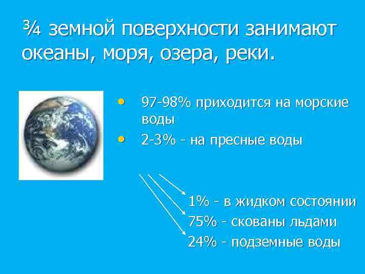¾ земной поверхности занимают океаны, моря, озера, реки. • 97 -98% приходится на морские