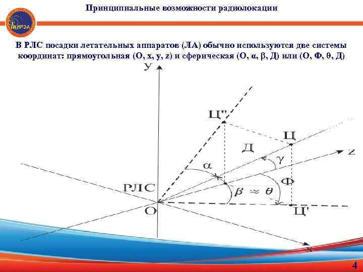Принципиальные возможности радиолокации В РЛС посадки летательных аппаратов (ЛА) обычно используются две системы координат: